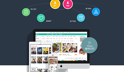 商城移動APP的推廣渠道怎么布局？
